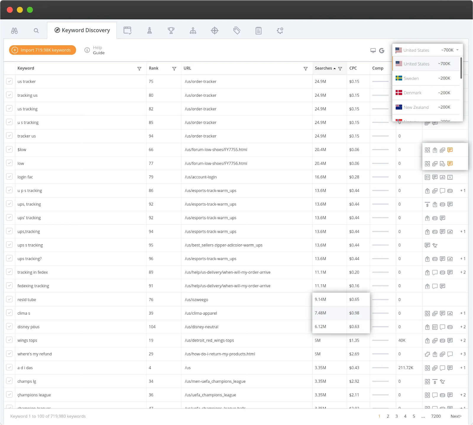 Accuranker’s Organic Site Explorer dashboard