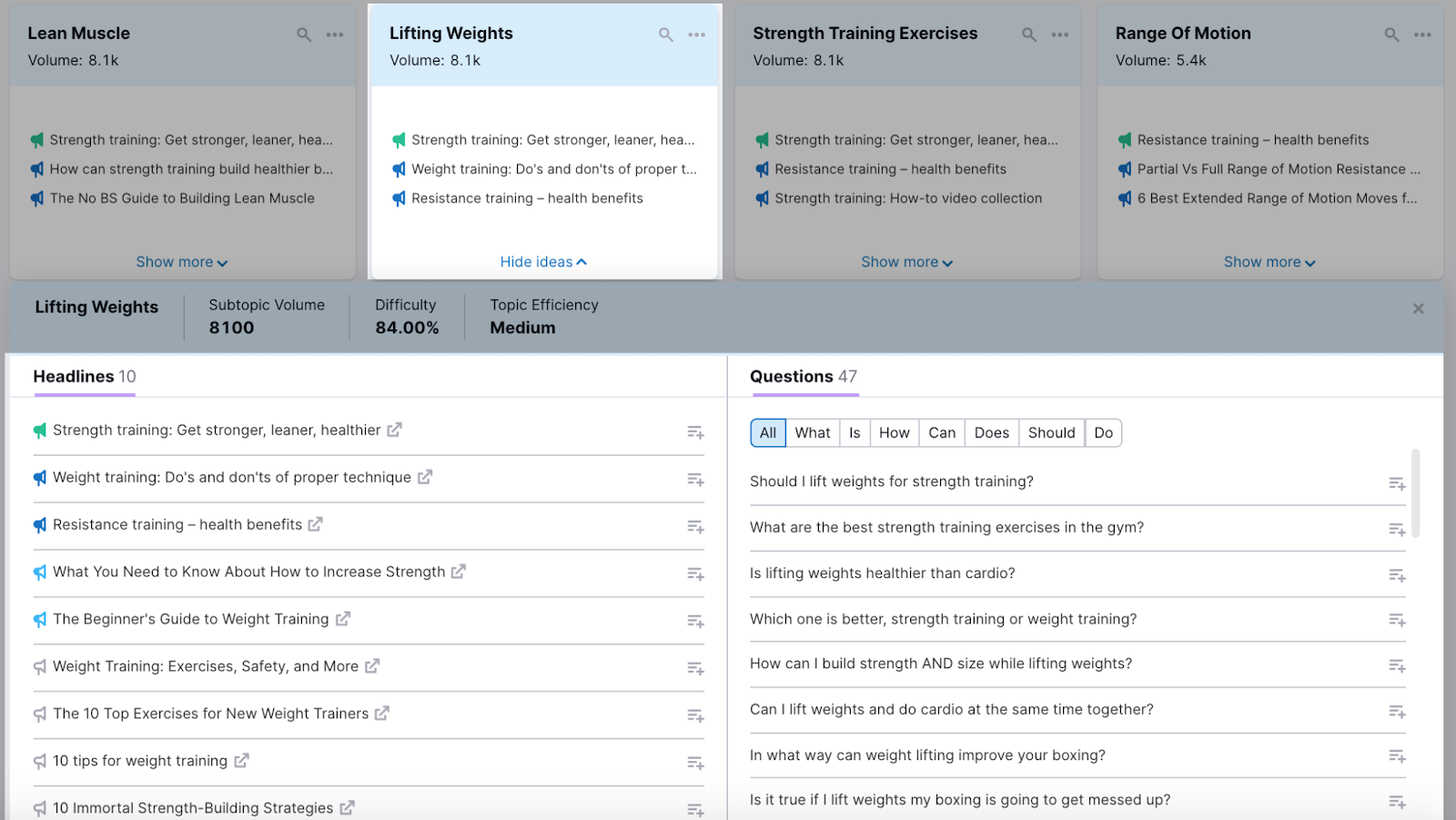 Headlines, and questions related to "Lifting Weights" in Topic Research tool