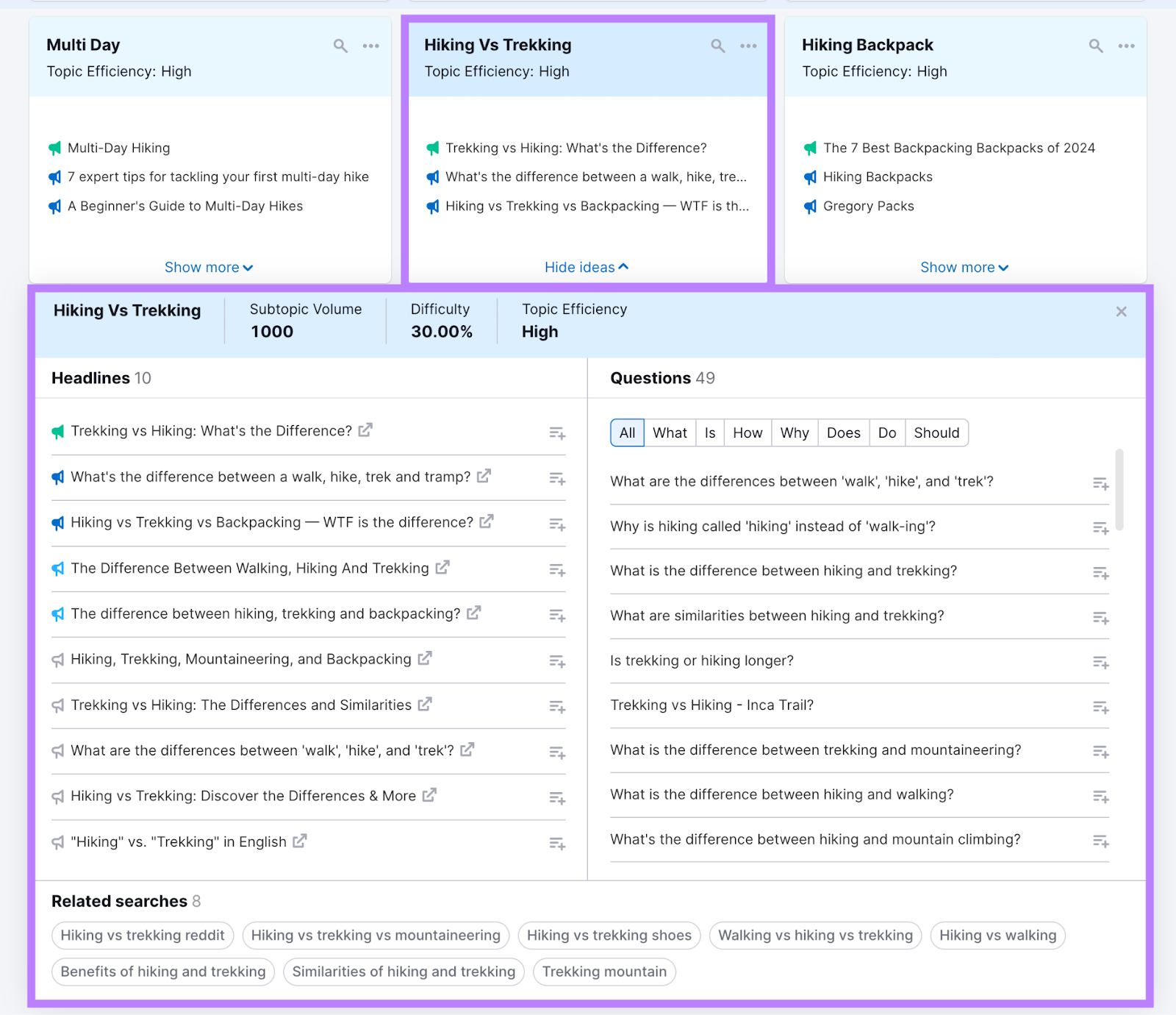 Hiking vs Trekking topic card opened to show headlines, questions, and related searches