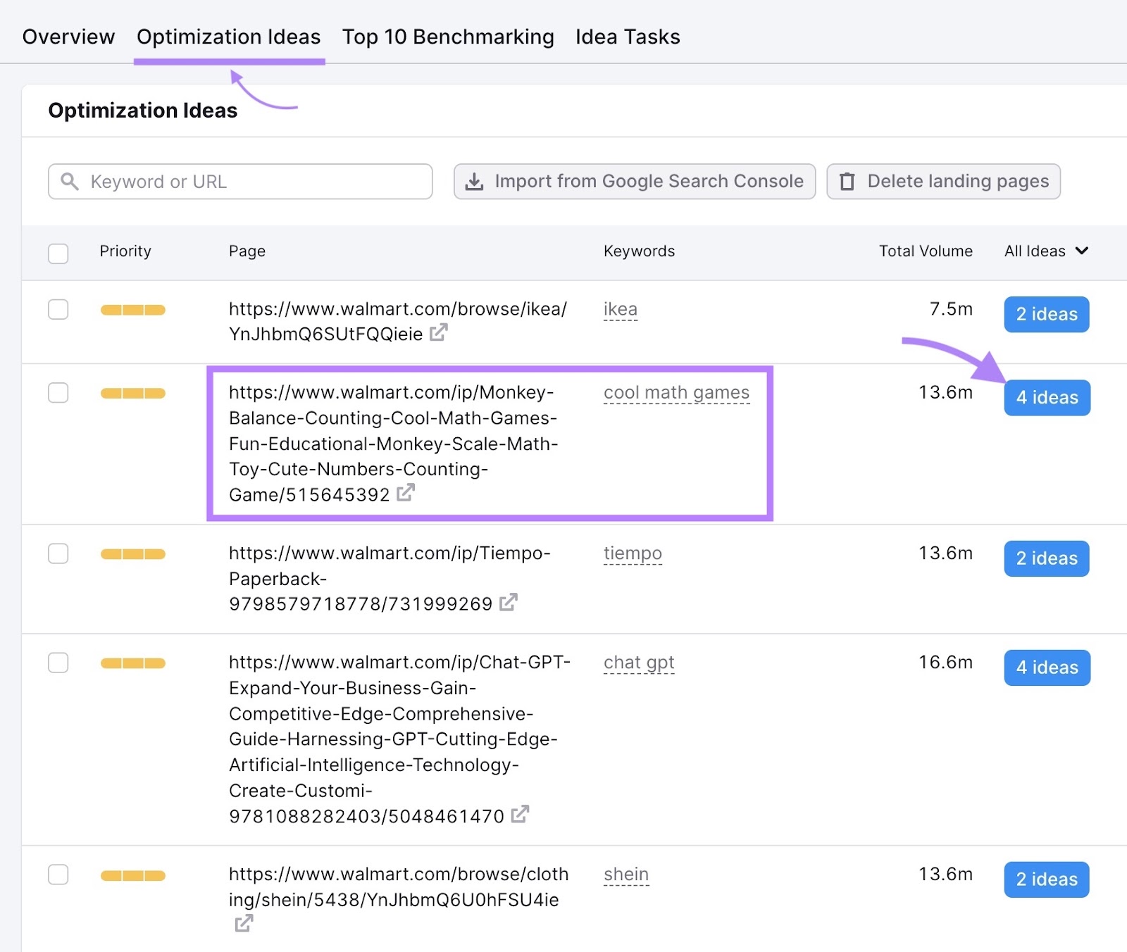 "Optimization Ideas" tab in Semrush On Page SEO Checker showing a list of pages along with their target keyword, total volume, and number of ideas