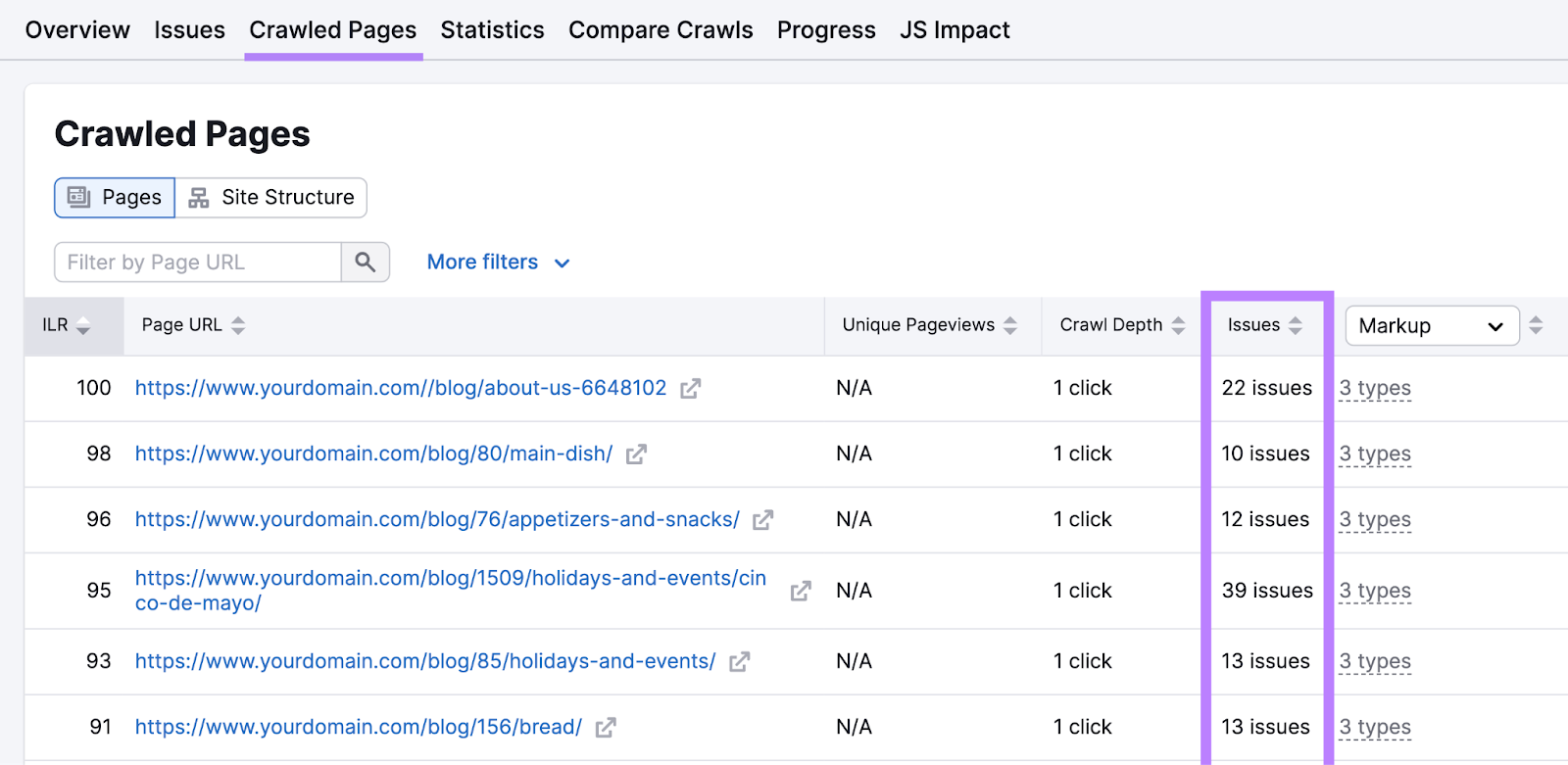 "Issues" column highlighted in the "Crawled Pages" report in Site Audit tool