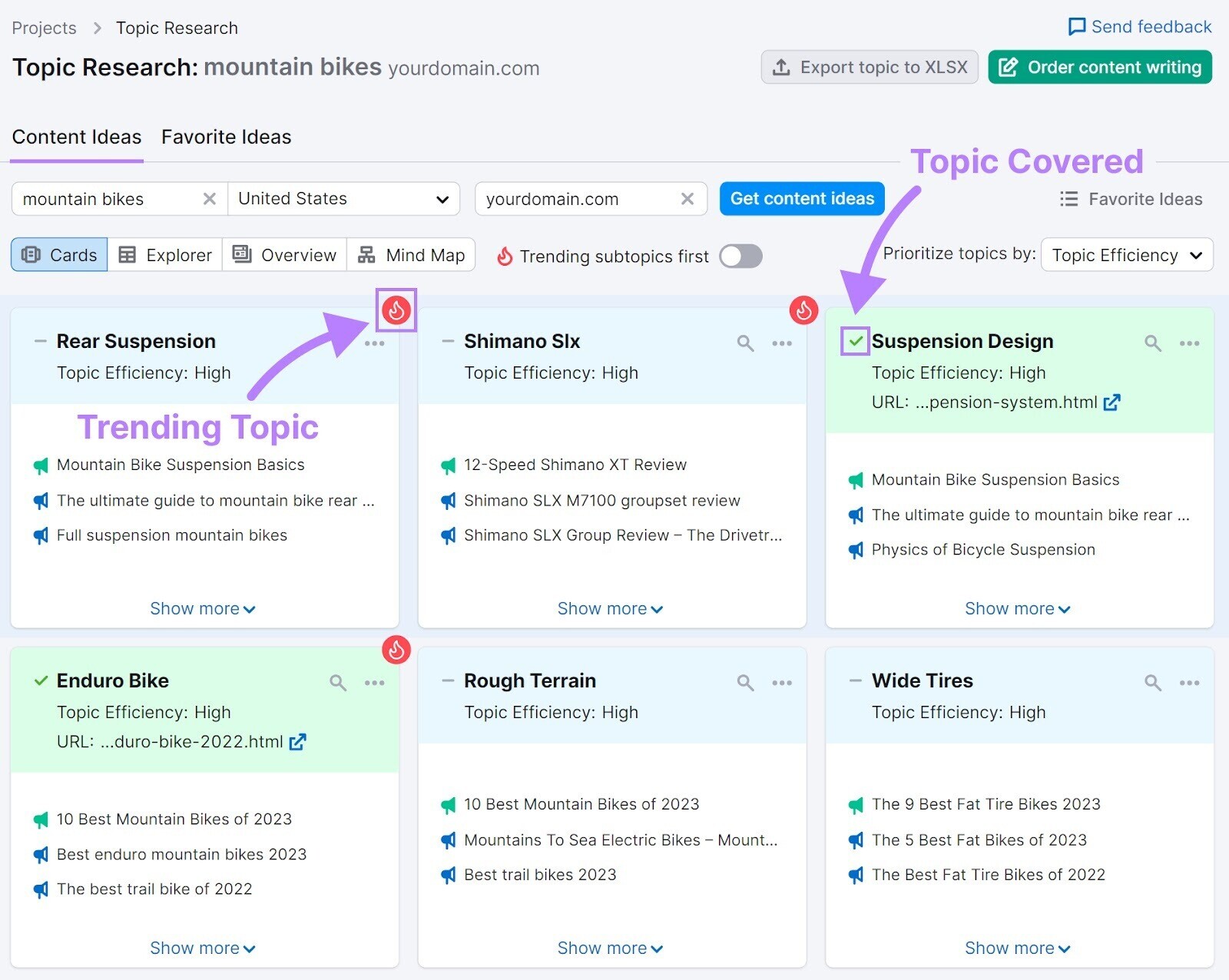 Topic Research "Content Ideas" dashboard for "mountain bikes"