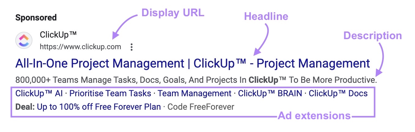 paid search ad on google, with headline, display url, description, and ad extensions marked