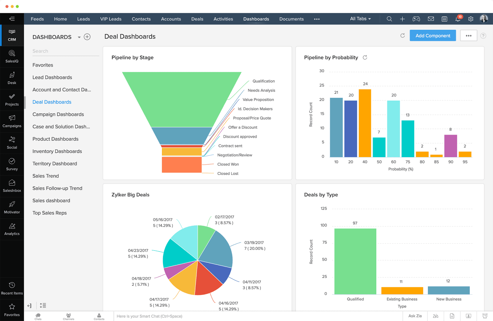 Bigin by Zoho CRM