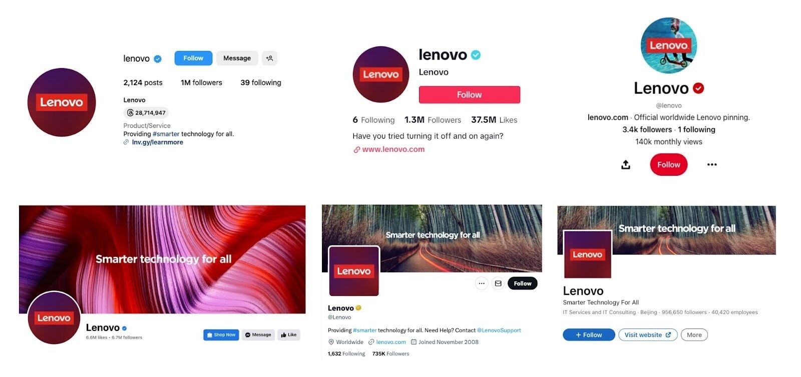 Social media accounts from one brand on Instagram, TikTok, Pinterest, Facebook, X (formerly Twitter), and LinkedIn