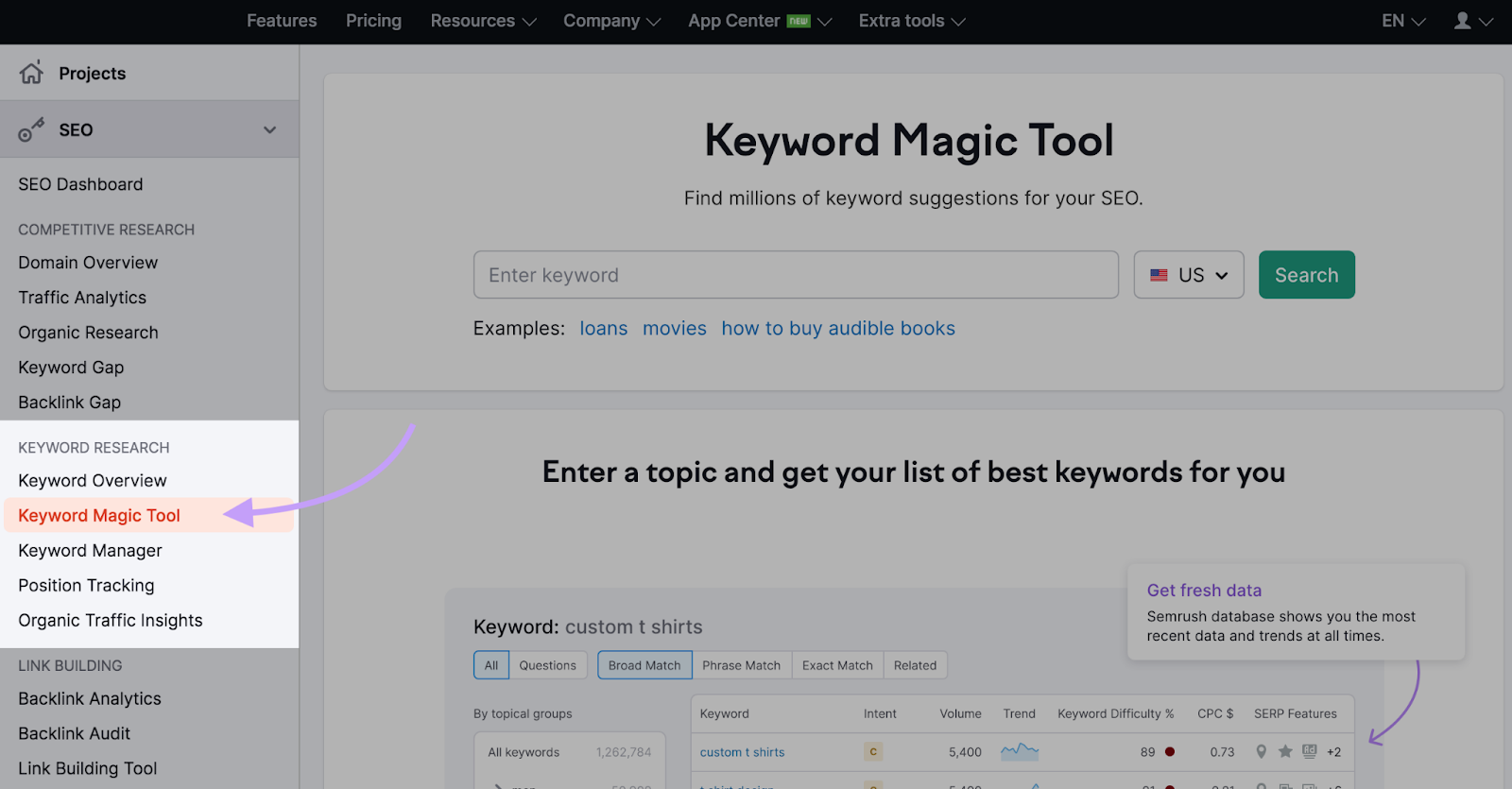 Navigating to “Keyword Magic Tool” in the Semrush menu