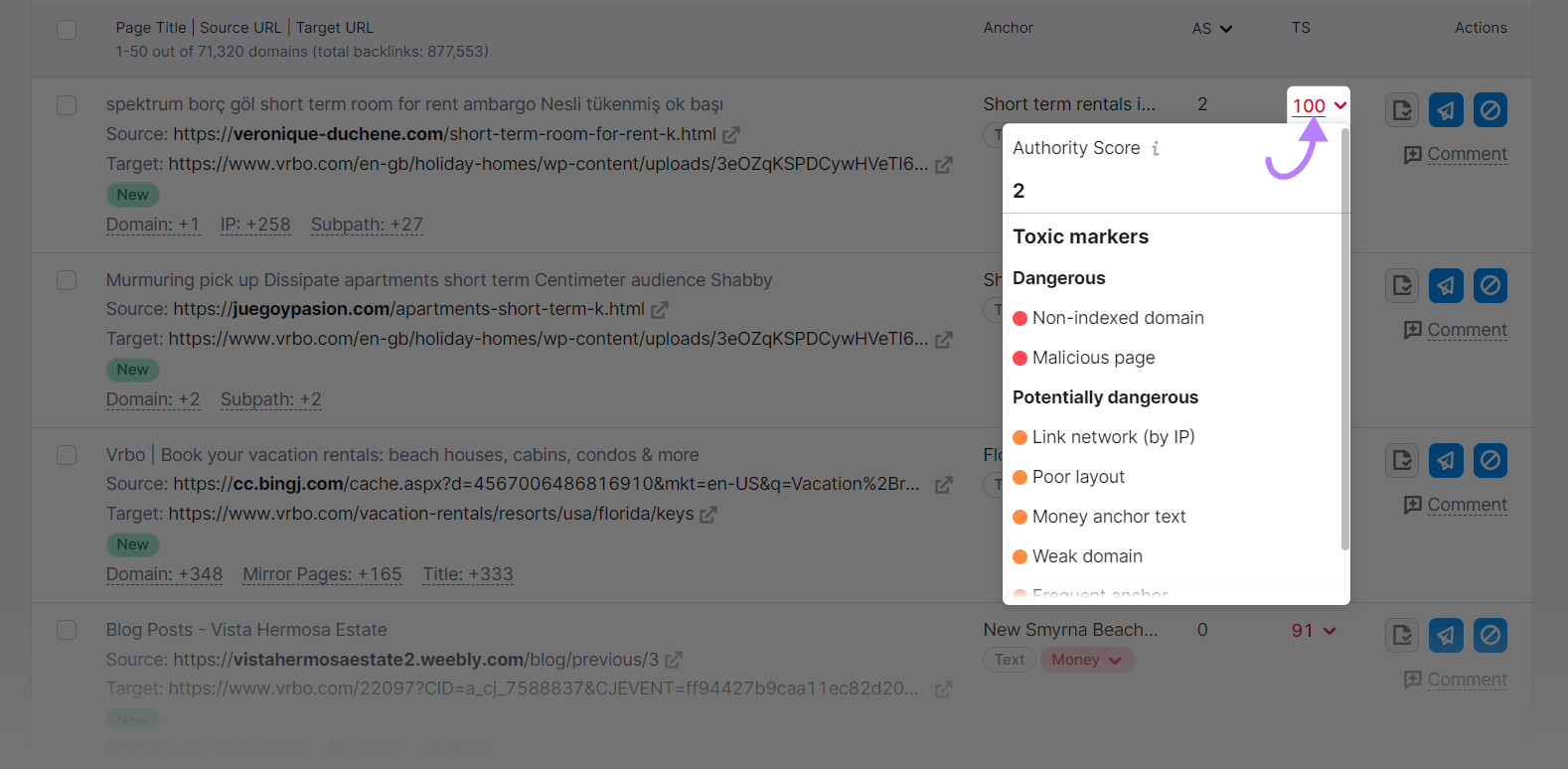 Referring domain’s Authority Score and Toxic Markers