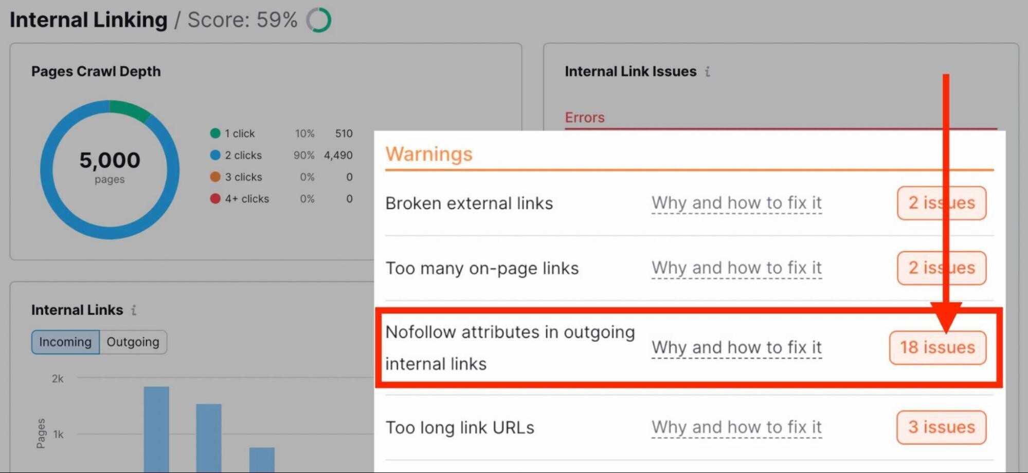 nofollow internal links