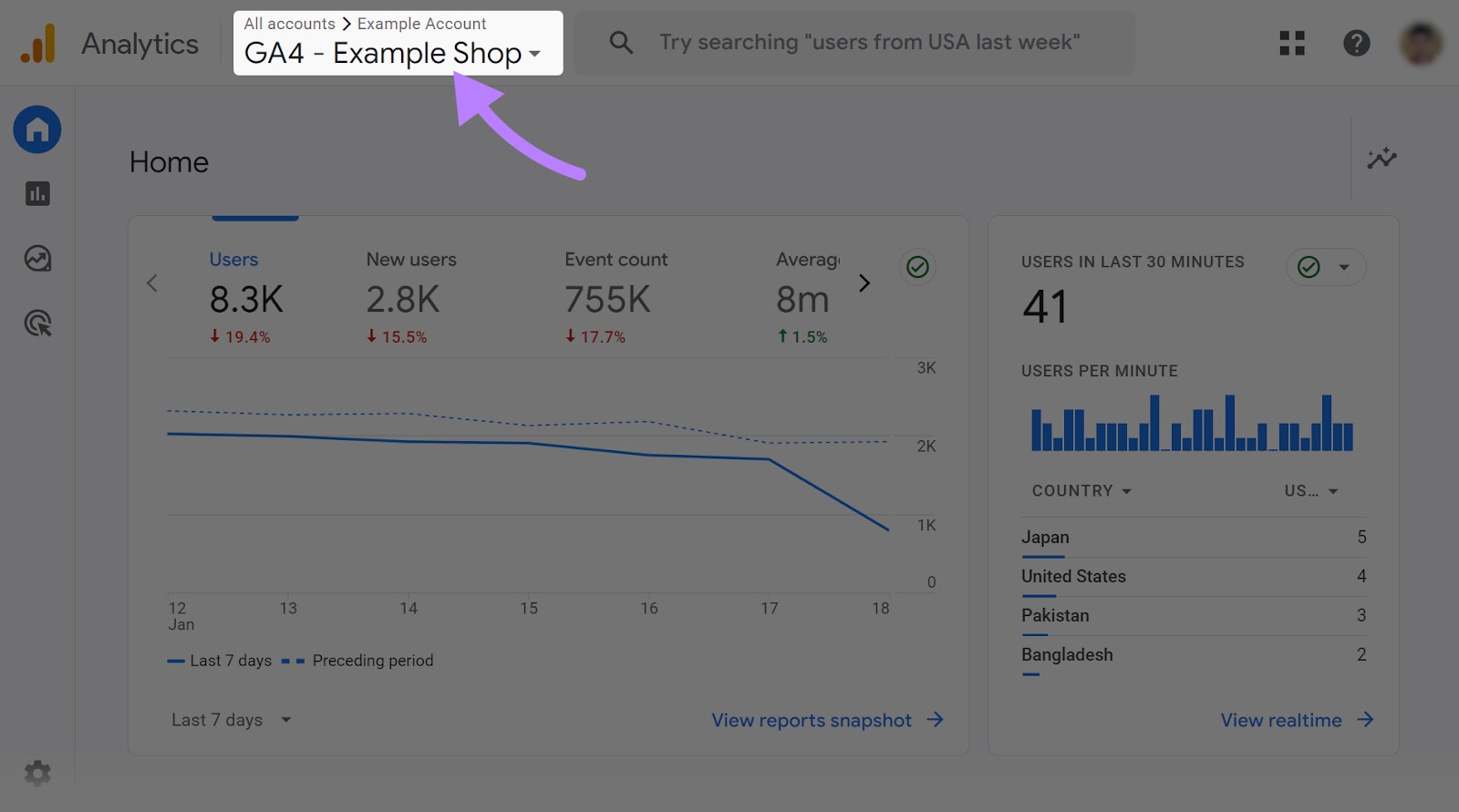 "All accounts" path at the top of Google Analytics