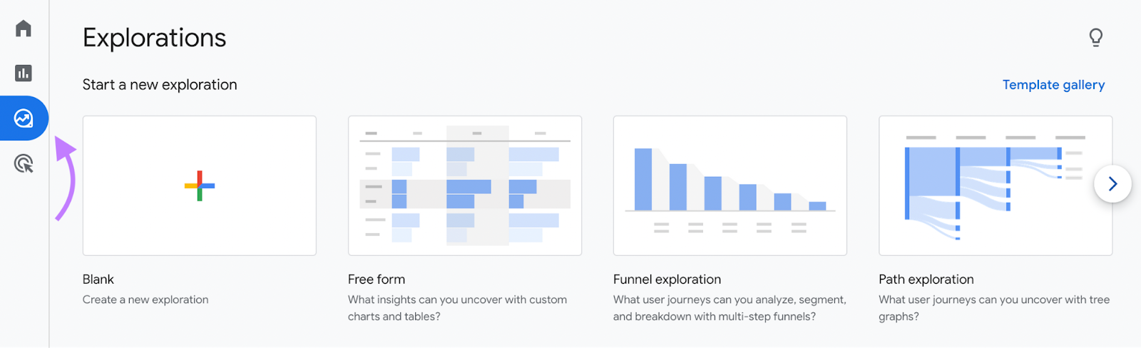 Google Analytics's "Explorations" section