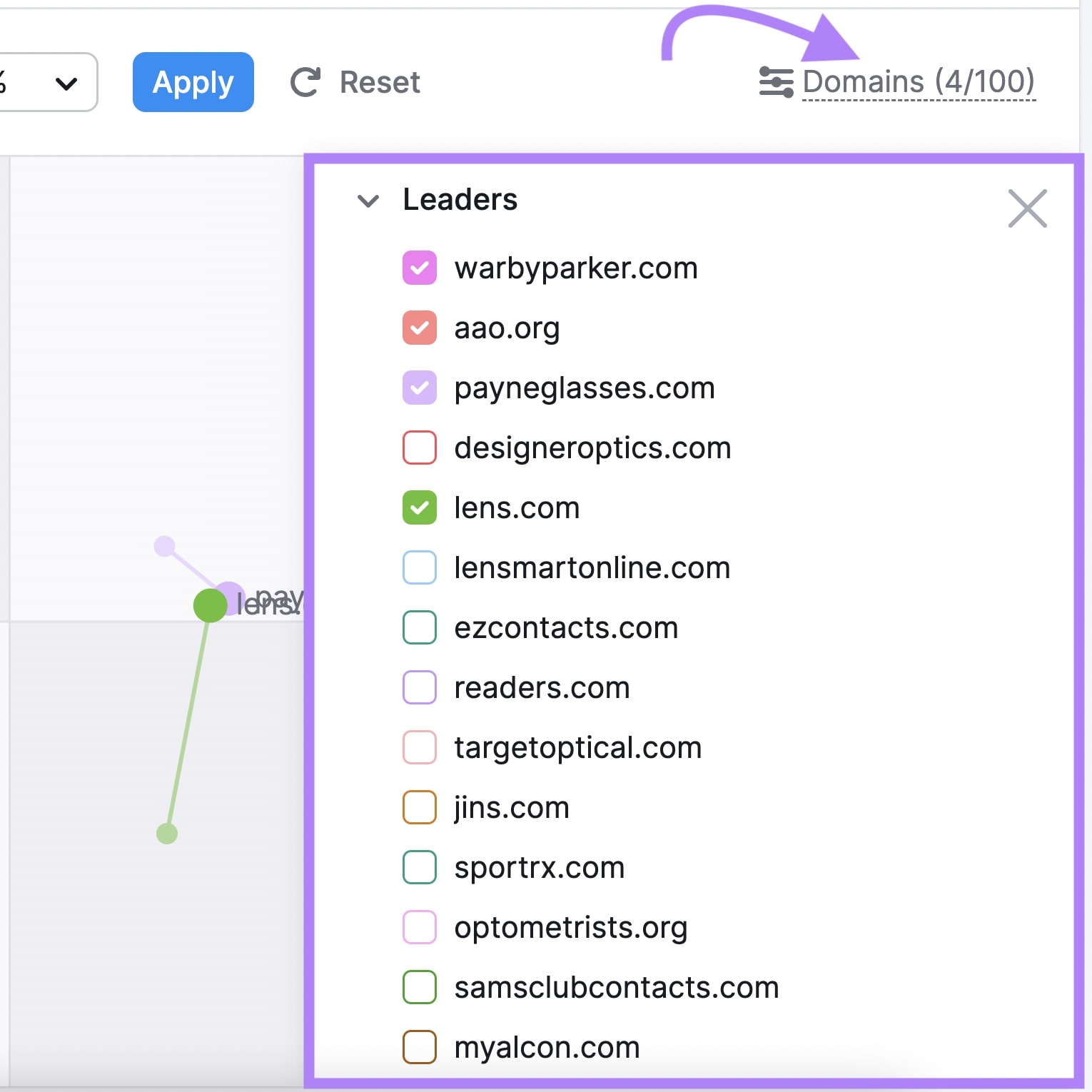 a full list of competing domains in the market shown in Market Explorer tool