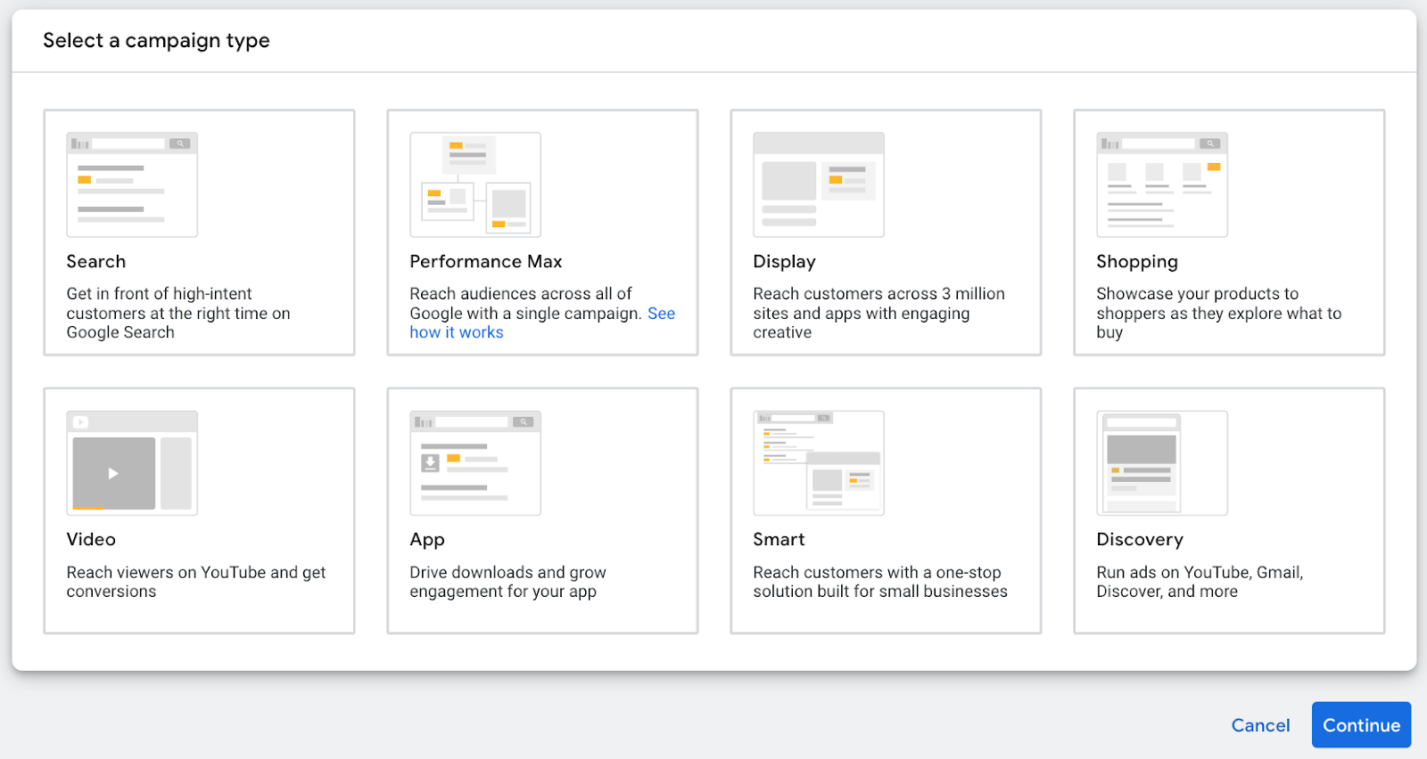 "Select a campaign type" page with options "Search," "Performance Max," "Display," "Shopping," "Video," "App," "Smart" and "Discovery"