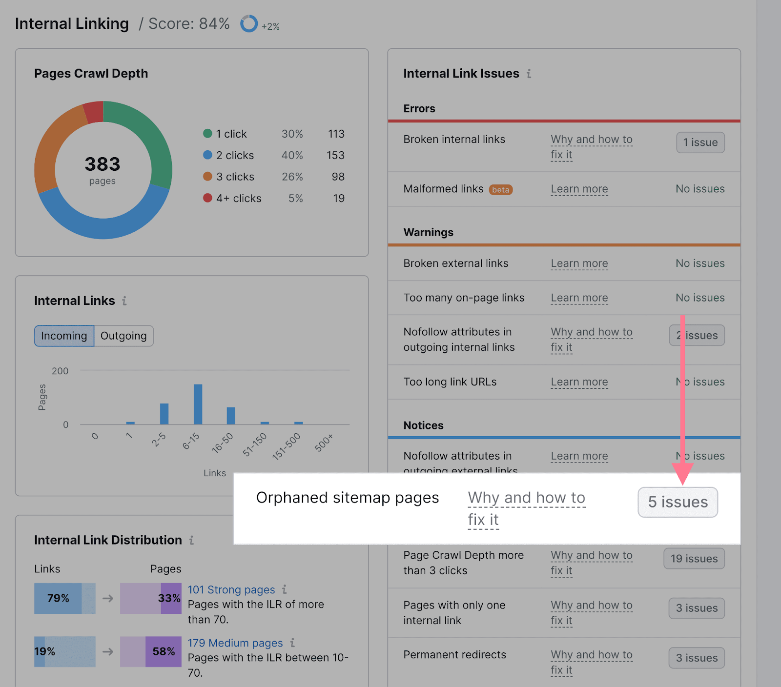 “Orphaned sitemap pages” issue highlighted under "Internal linking" report