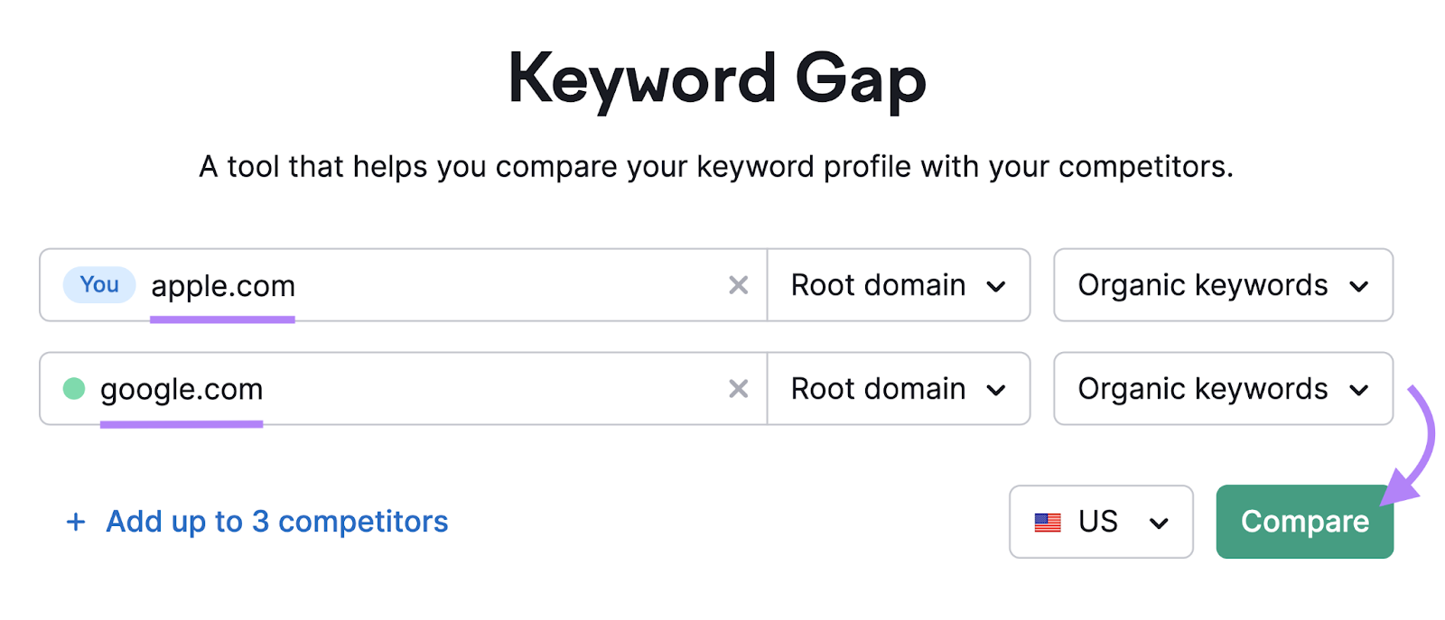 "apple.com," and "google.com" entered into the Keyword Gap tool