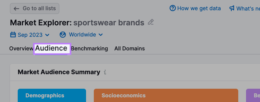 "Audience" tab selected from Market Explorer menu