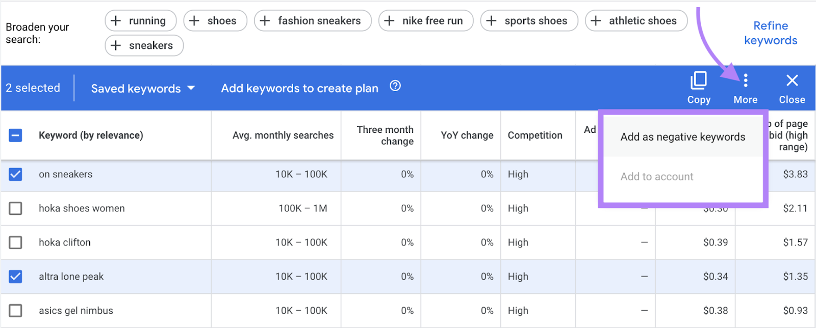 navigate to "add as negative keywords"