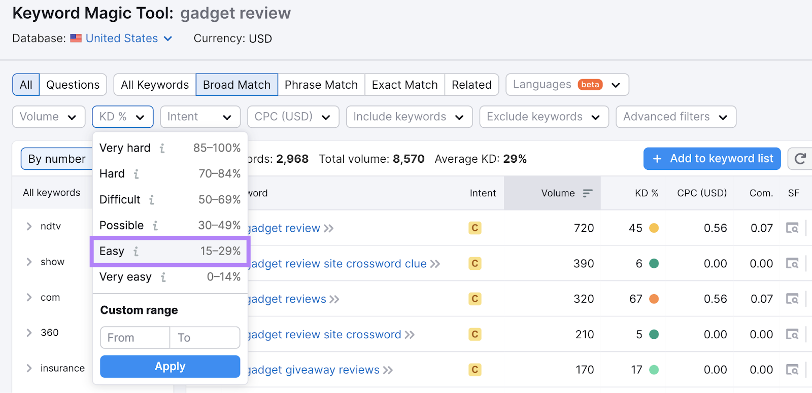 keyword difficulty filter with easy option highlighted