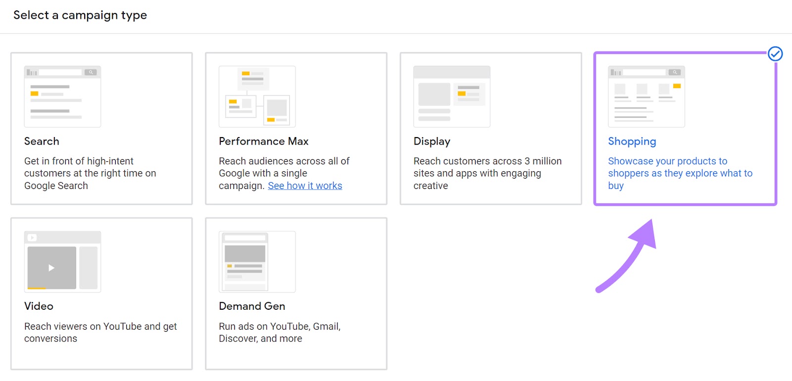 "Shopping" option selected under Google Ads' campaign type