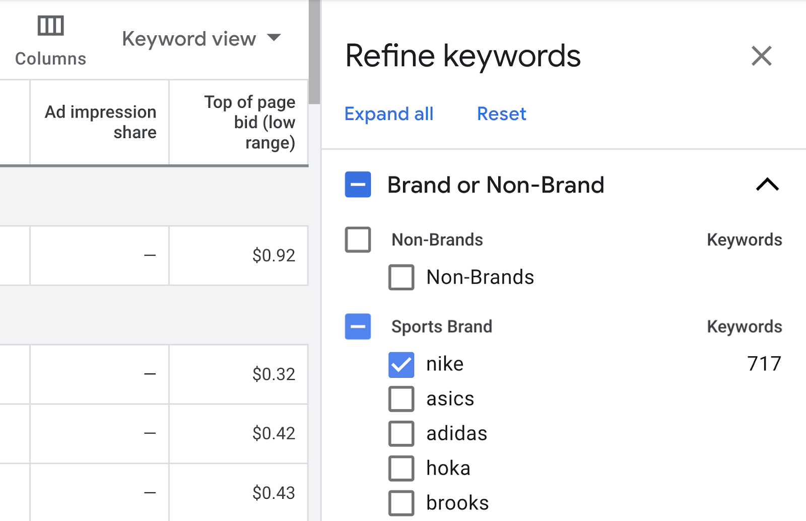 Refine keywords options on the right-side of the report allows you to filter by brand