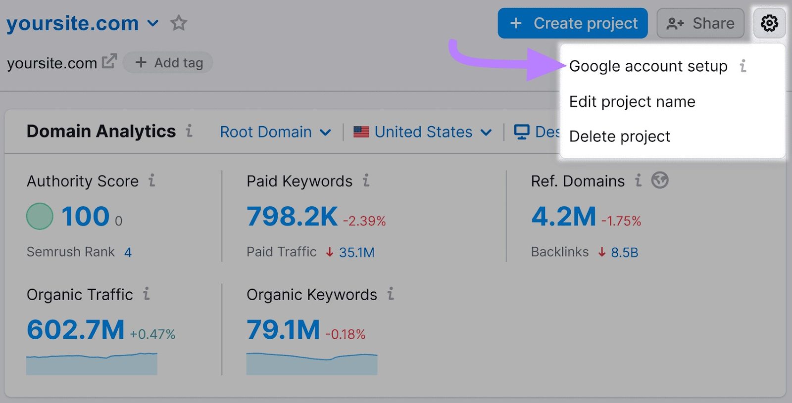 “Google account setup" selected from the drop-down menu