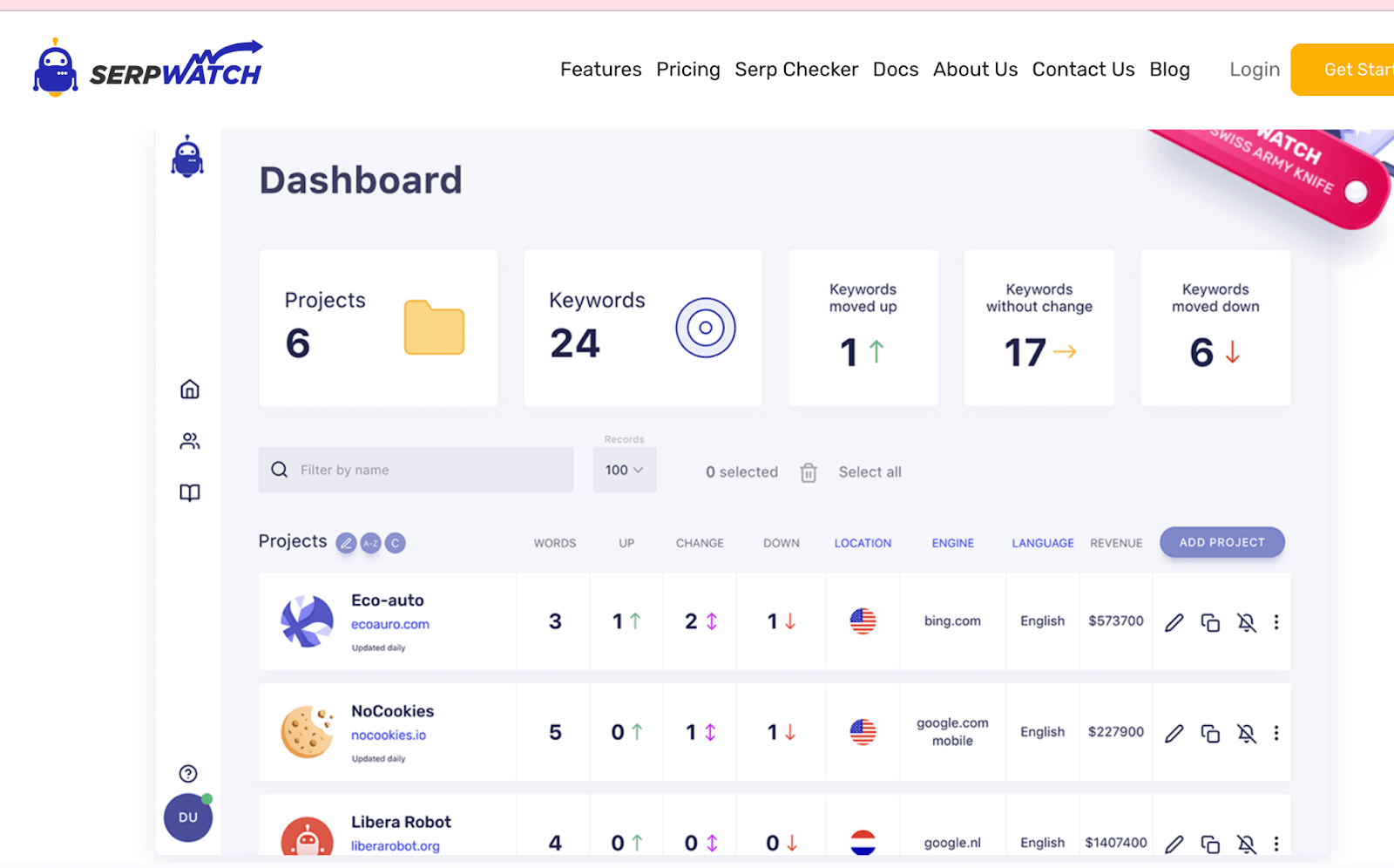 SerpWatch dashboard