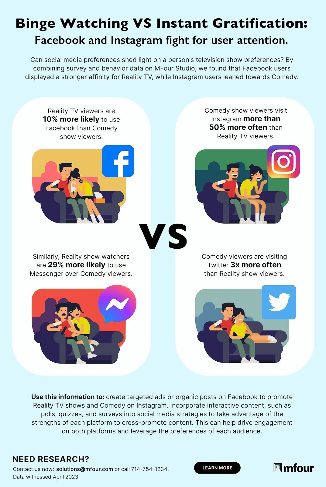 "Binge Watching vs. Instant Gratification" infographic