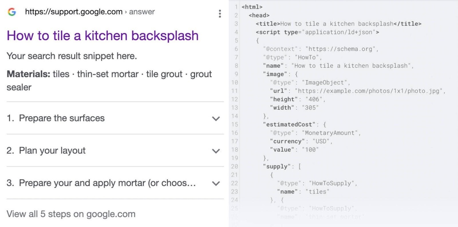 Schema markup example