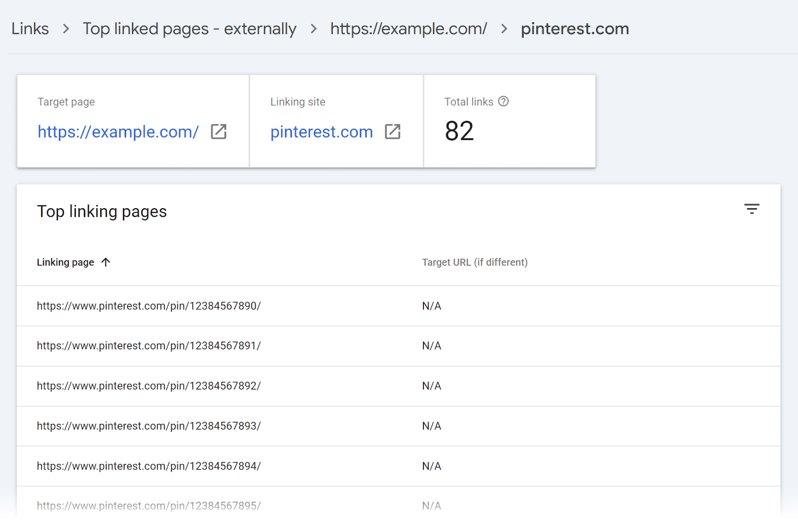 Selected URL report showing target page, linking site, total links, and Top linking pages table