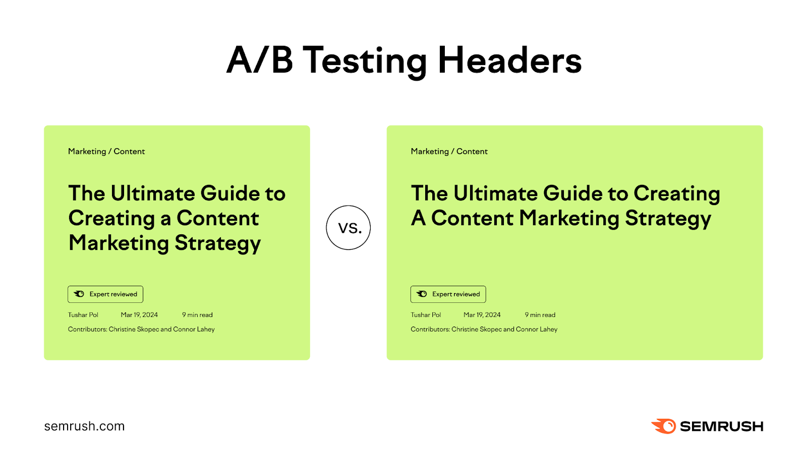 ab testing headers