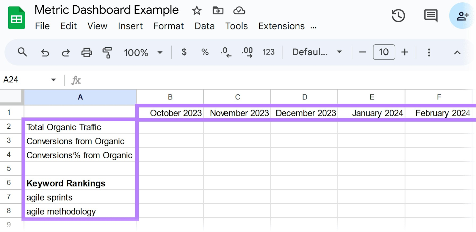 "Metric Dashboard Example" in Google Sheet