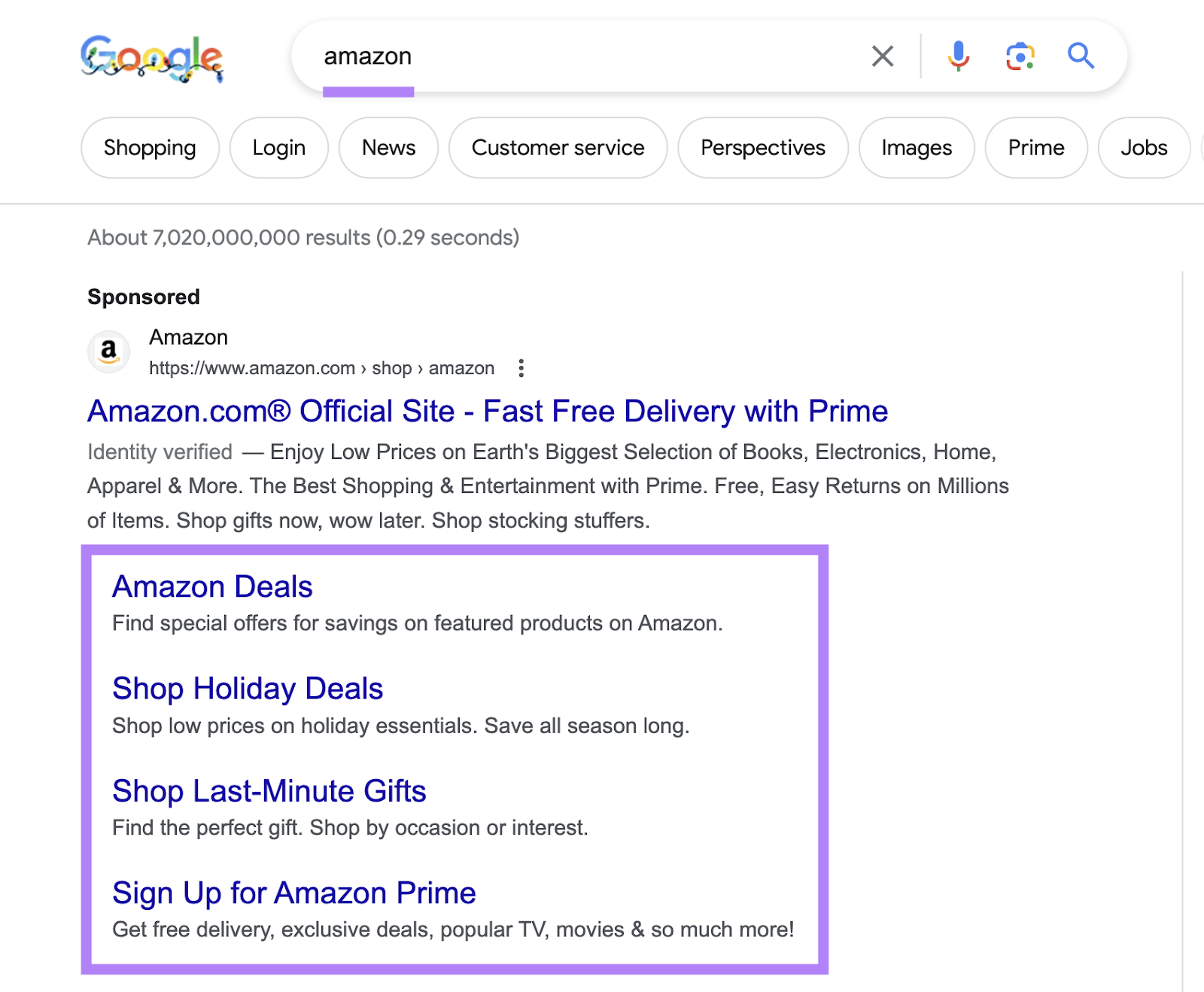 Sitelinks highlighted under "amazon.com" site on Google SERP