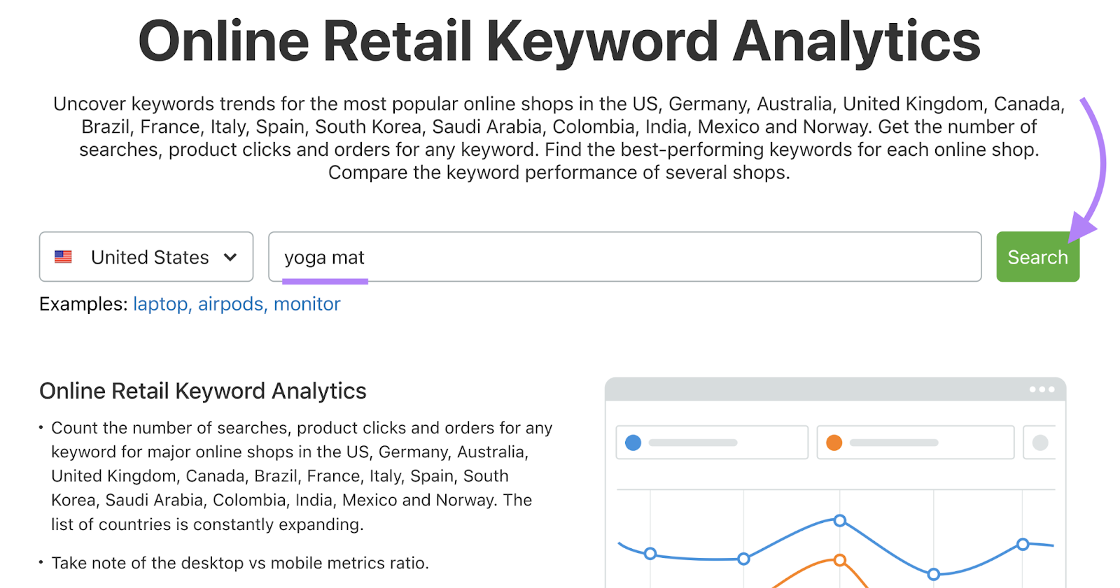 ecommerce keyword entered into the ecommerce keyword research tool