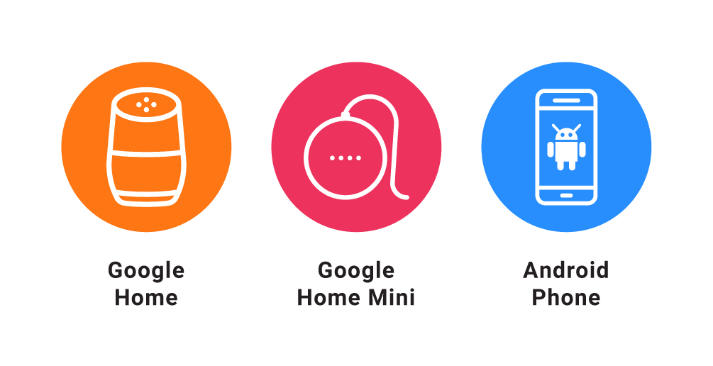 SEMrush voice search study analysis was carried out on 3 separate devices: Google Home, Google Home Mini and the Xiaomi Redmi 6