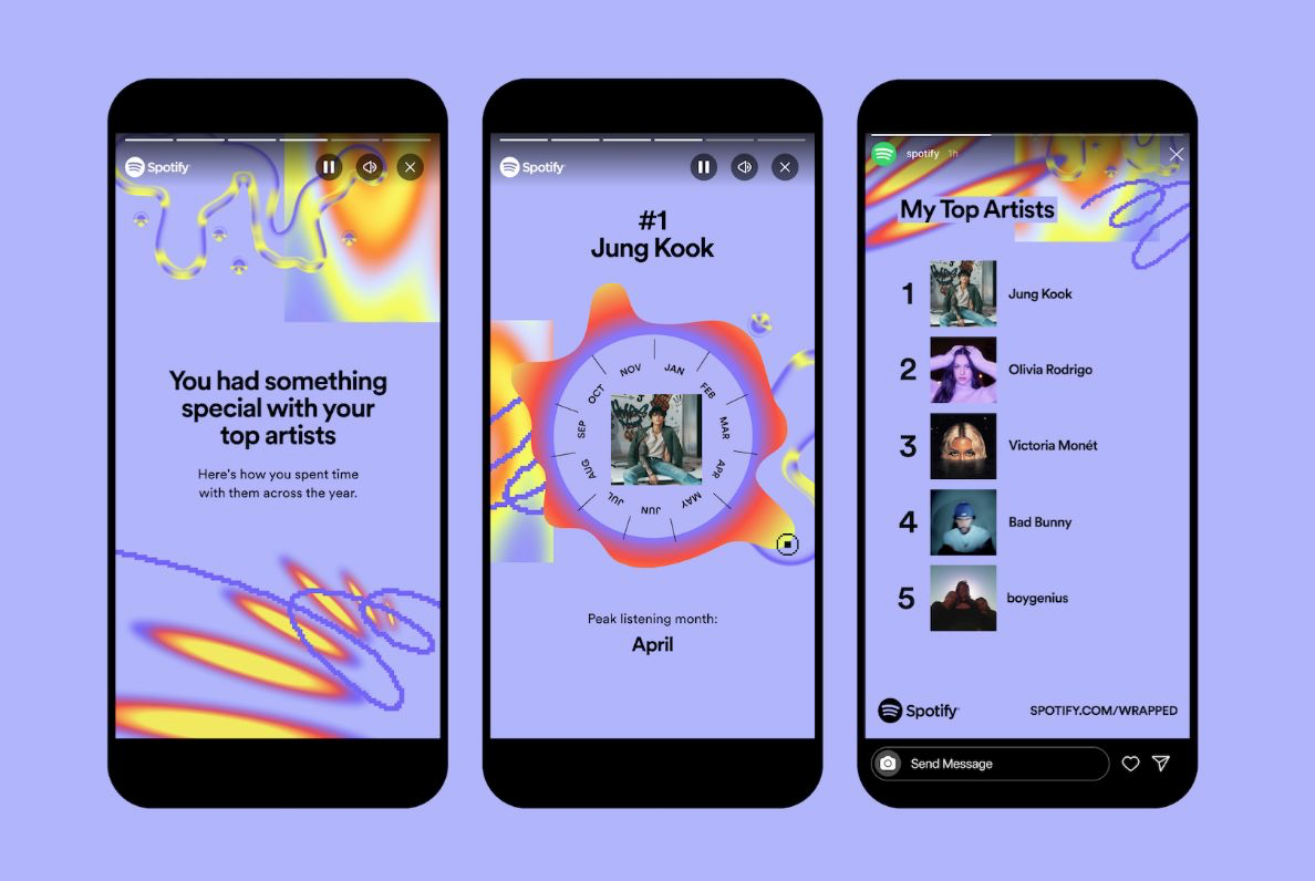 Illustration of 3 phone screens on a purple background displaying Spotify wrapped top artists of 2023.