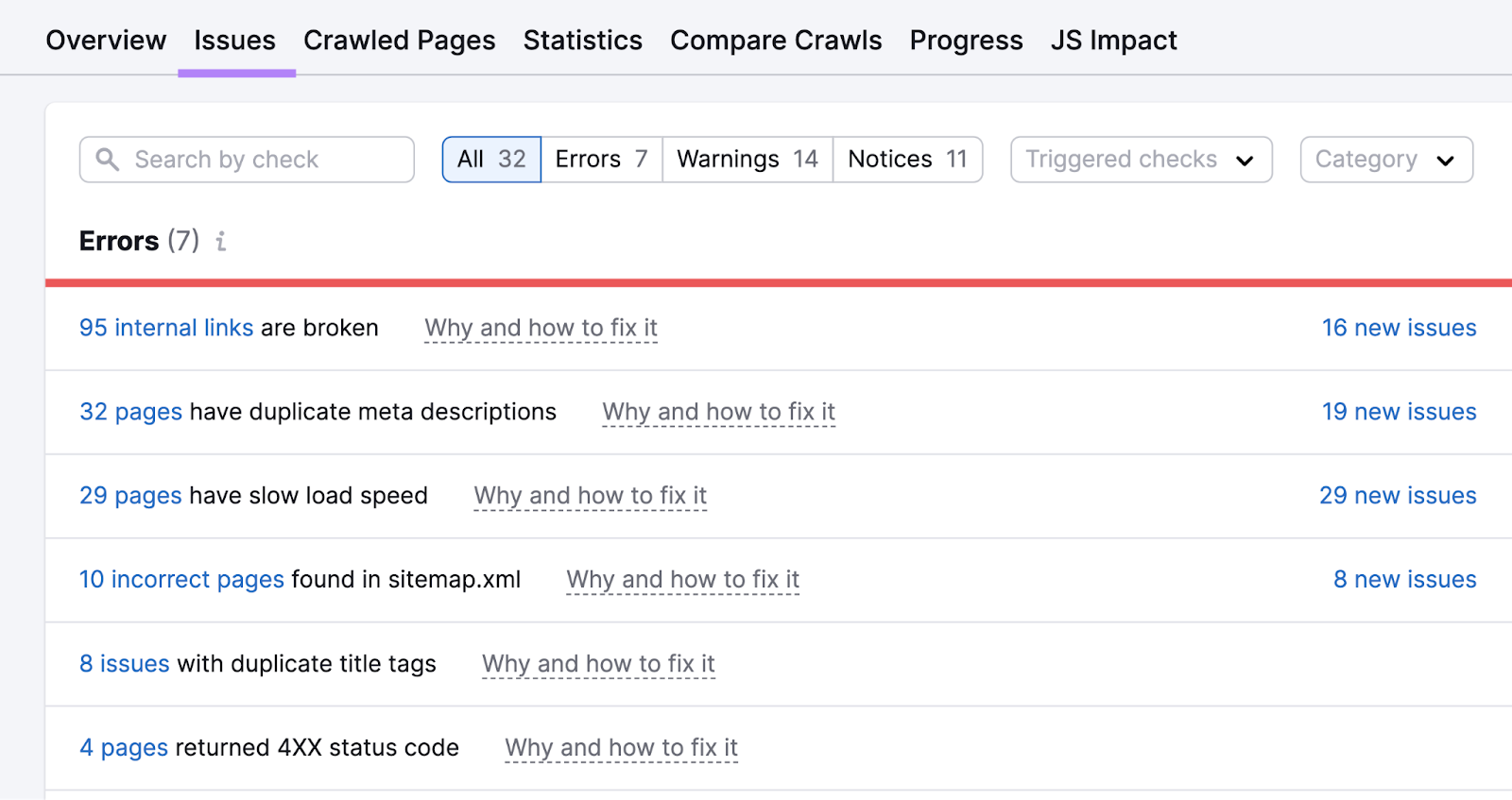 A list of errors found in Site Audit tool