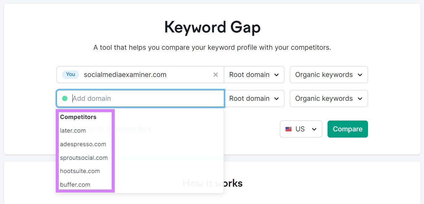 Keyword Gap tool search bar