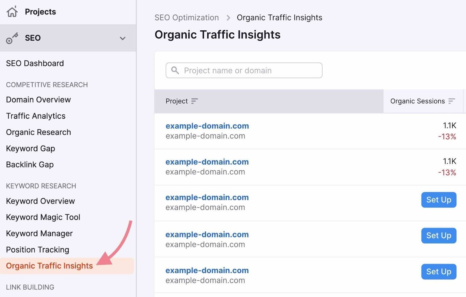 Organic Traffic Insights