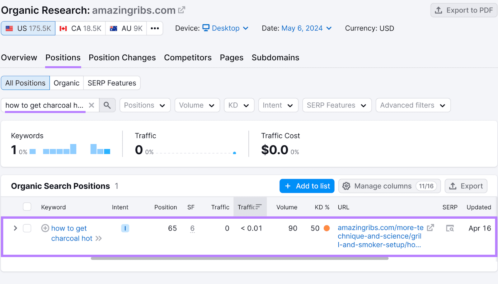 Organic Research "Positions" tab with filters, search query metrics, and results for the keyword "how to get charcoal hot."