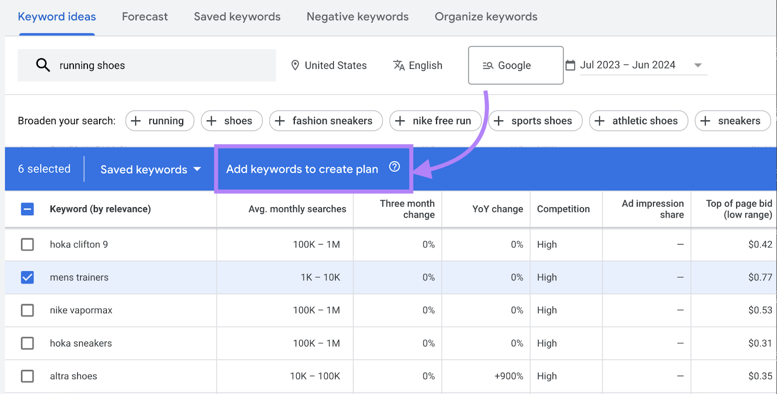 add keywords to create plan button highlighted