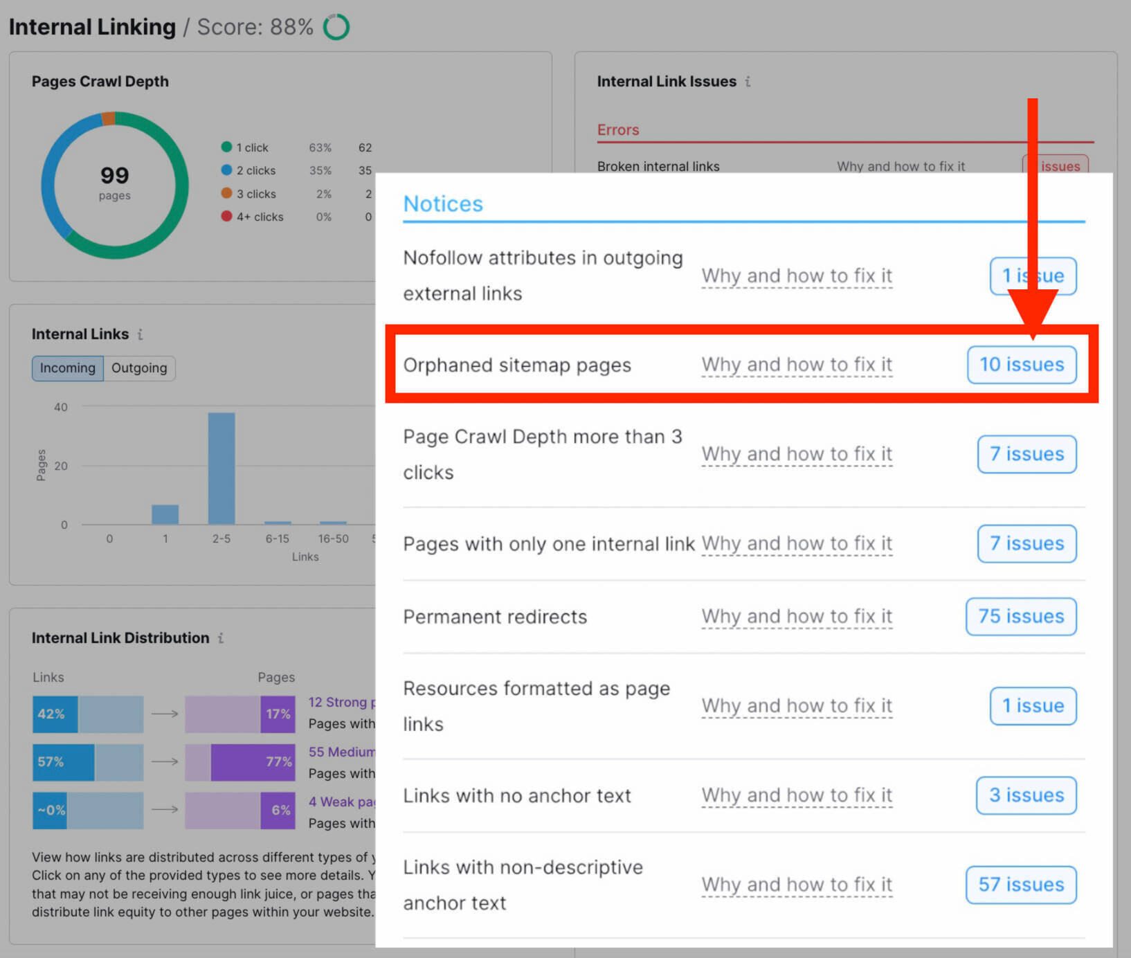 Orphaned sitemap pages