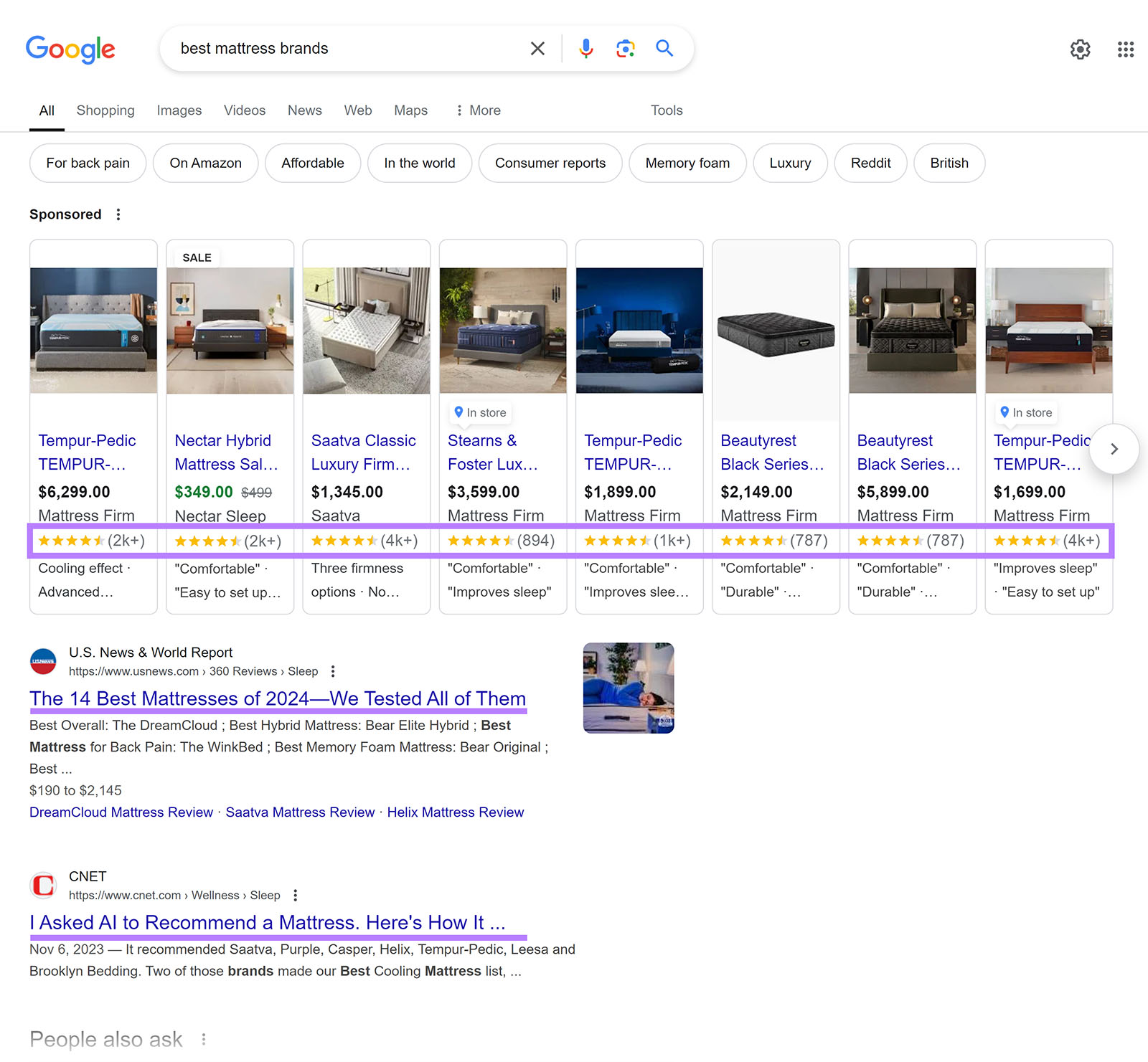 'best mattress brands' Google search with ratings and reviews highlighted