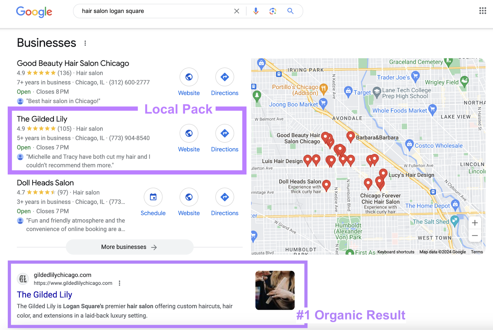 hair salon is listed in the local pack in search results and has the number one organic result