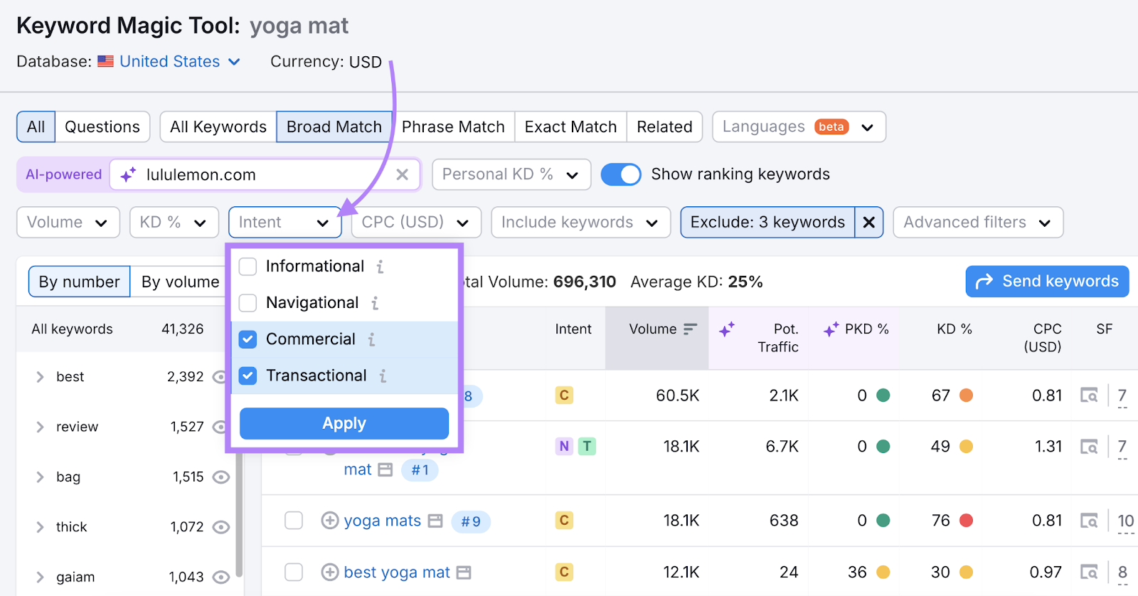 search intent filter, with commercial and transactional intents selected, are highlighted