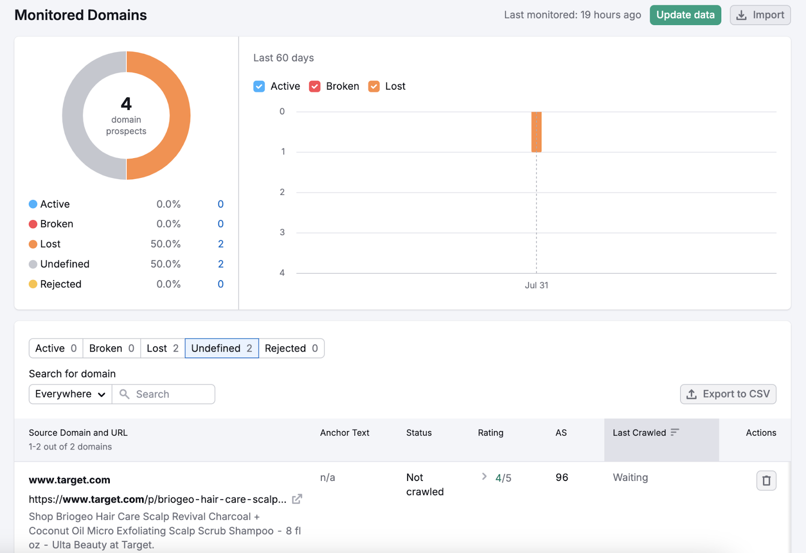 monitored domains shows list of contacted prospects and link status