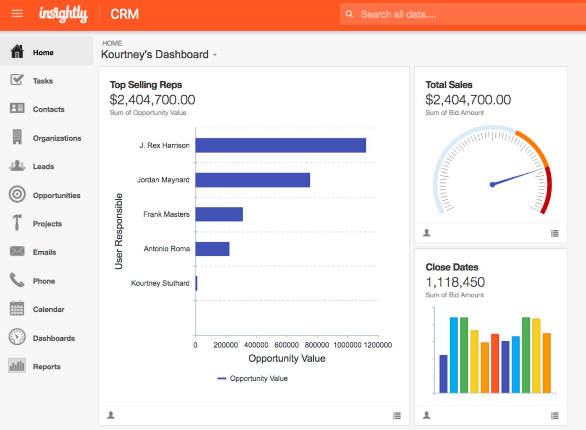 Guide to client management - software