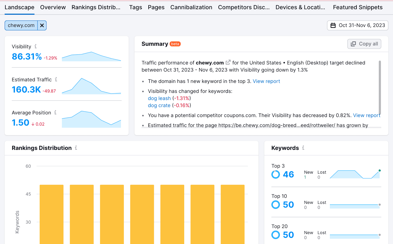 "Landscape" report in Position Tracking tool