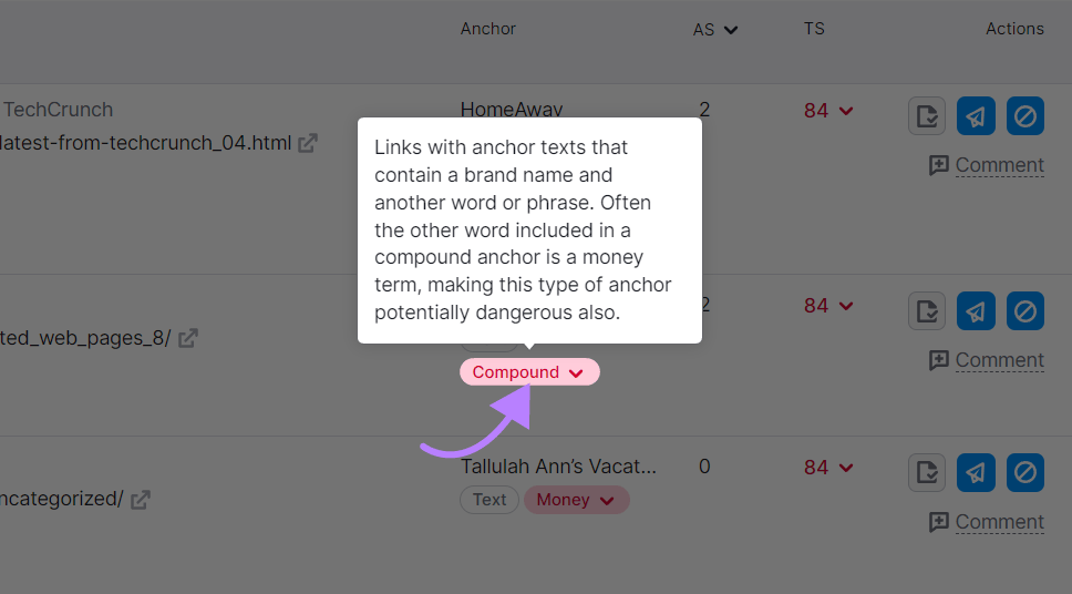 Anchor text flagged as “Compound” in Backlink Audit