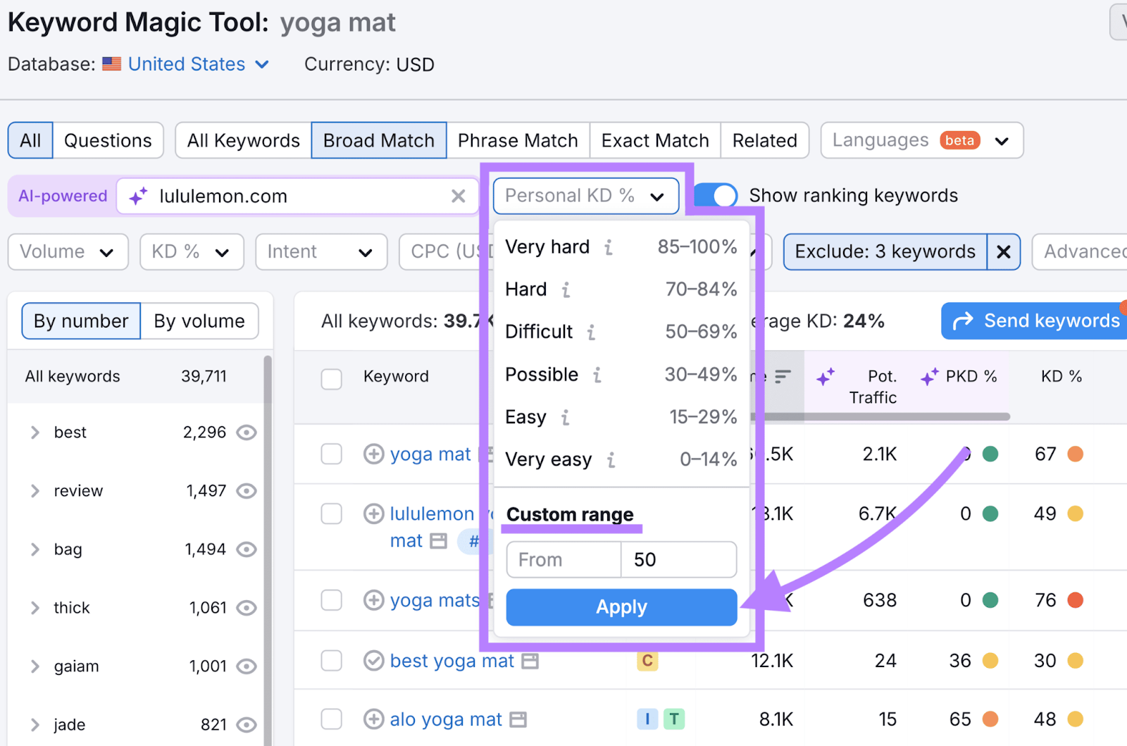 Personal keyword difficulty filter with difficulty ranges from very easy to very hard.