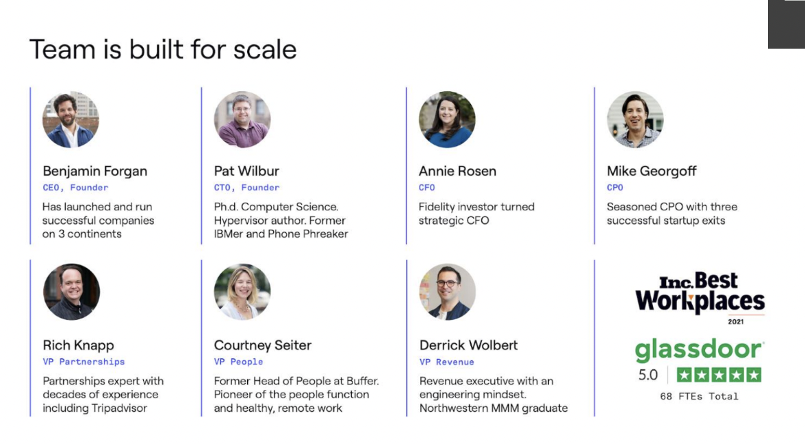 Hologram pitch deck slide showing its team members.