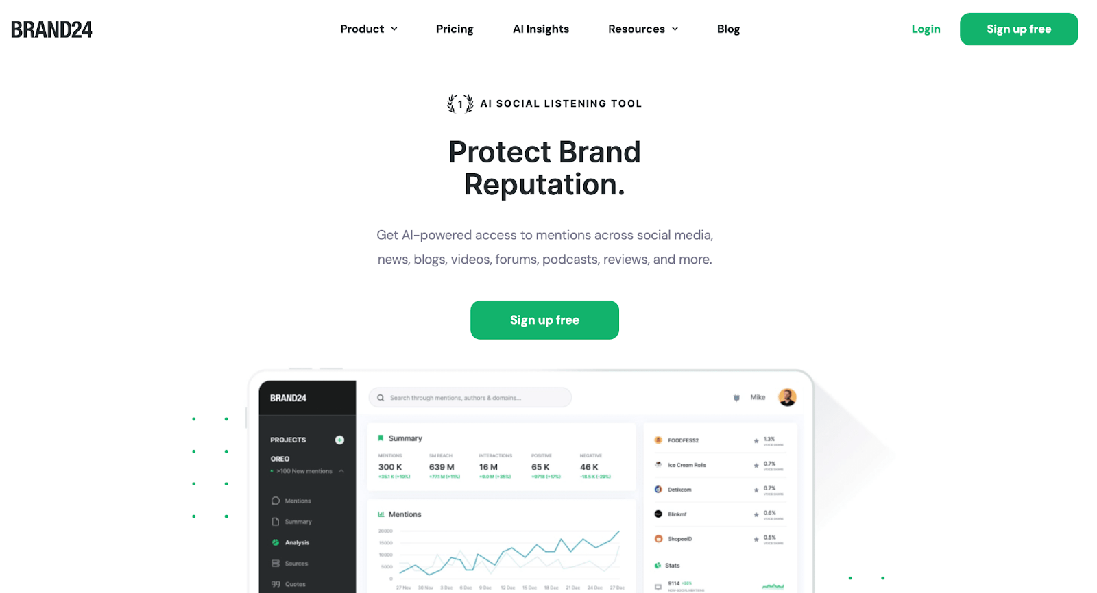 Brand24 landing page